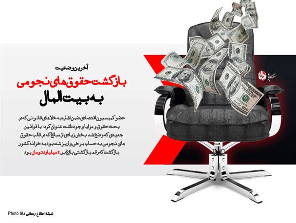 پوستر/آخرین وضعیت بازگشت حقوق های نجومی به بیت المال