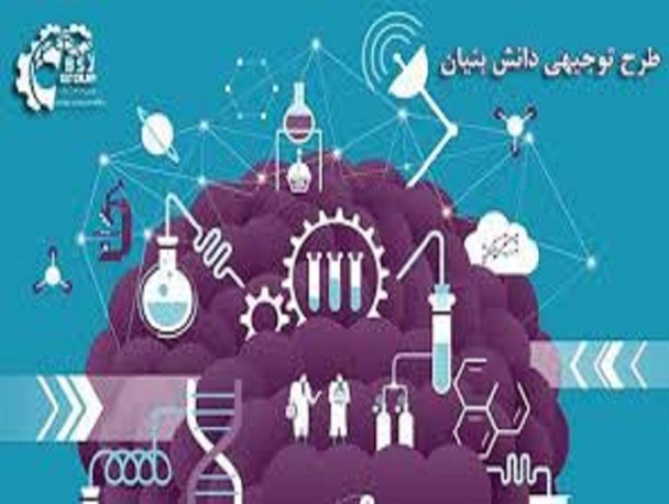 حمایت از طرح های دانش بنیان در راستای رونق تولید