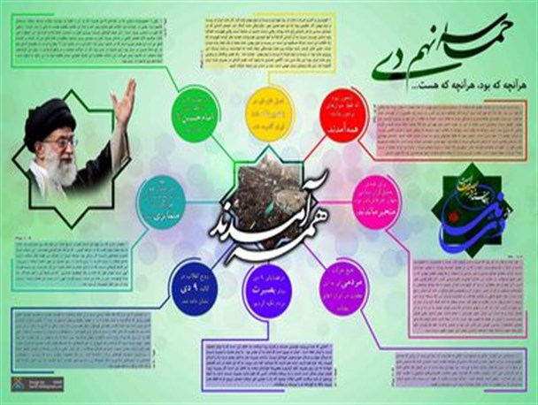 اینفوگرافیک/هرآنچه که بود، هرآنچه که هست...