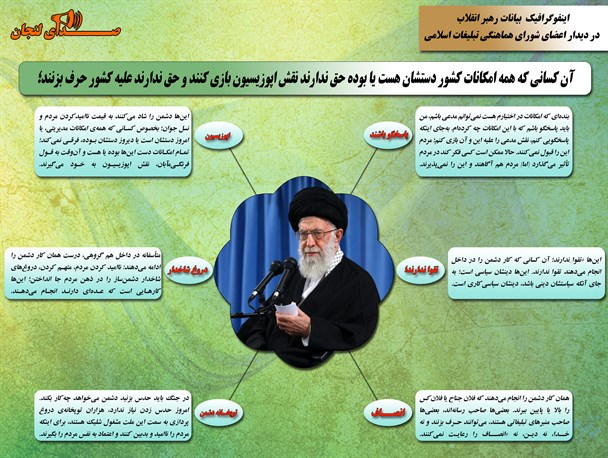 بیانات رهبر معظم انقلاب در دیدار اعضای شورای هماهنگی تبلیغات اسلامی/ اینفوگرافیگ