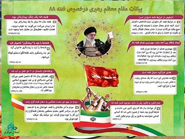 بیانات رهبر معظم انقلاب در مورد «فتنه» و حوادث پس از انتخابات دهم ریاست جمهوری/اینفوگرافیک