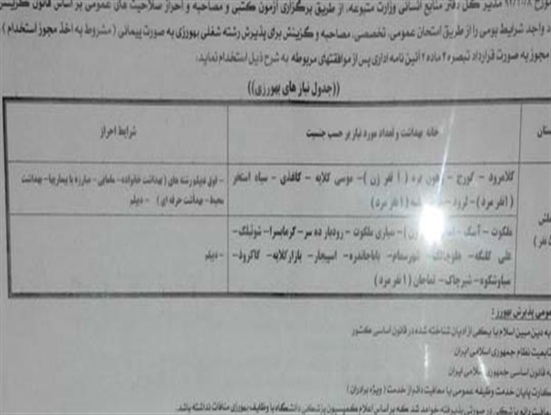 آگهی استخدام بهورز در خانه های بهداشت روستایی املش