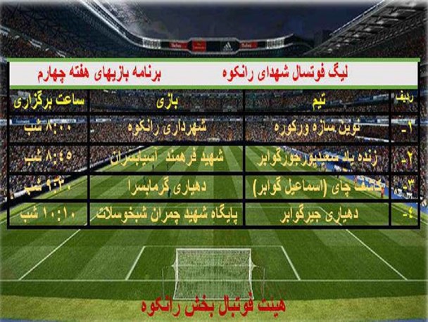برنامه بازیهای هفته چهارم لیگ فوتسال رانکوه