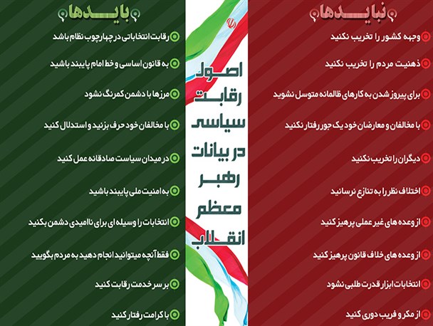 اصول رقابت سیاسی در بیانات رهبر انقلاب