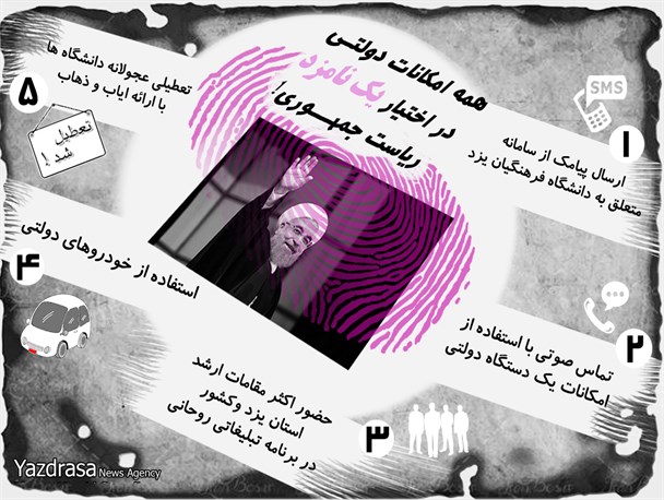 اینفو گرافیک/همه امکانات دولتی برای یک نامزد!