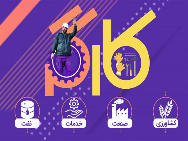 اینفوگرافیک/ کارگر