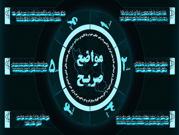 رونمایی از طومار اینترنتی گزاره برگ (فکت شیت) ملی هسته ای / بپیوندید