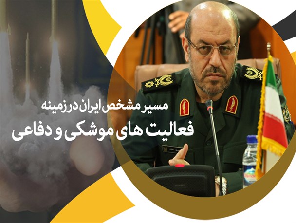 پوستر/مسیر مشخص ایران درزمینه  فعالیت های موشکی و دفاعی