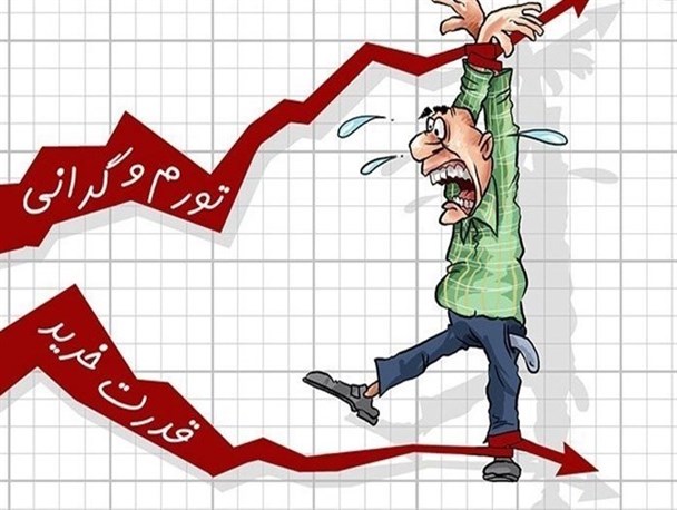 همه تقصیرها را به گردن تحریم‌ها نیندازیم/ برخورد قاطع با سودجویان؛ راه حل گرانی‌های غیراصولی
