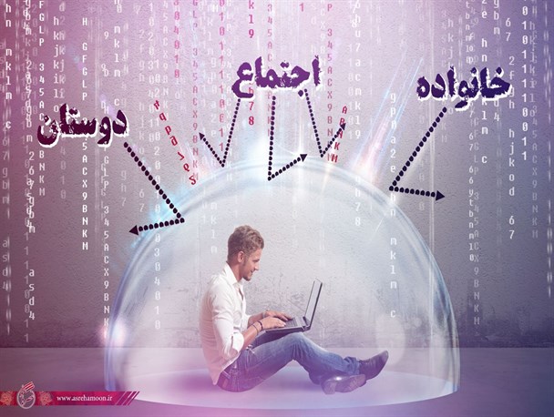 فرصت‌ها و تهدیدات اینترنت و فضای مجازی برای خانواده‌ها