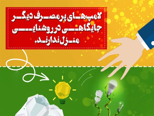 پوستر/ لامپ‌های پرمصرف دیگر جایگاهـی در روشنایــی منـزل ندارنـد