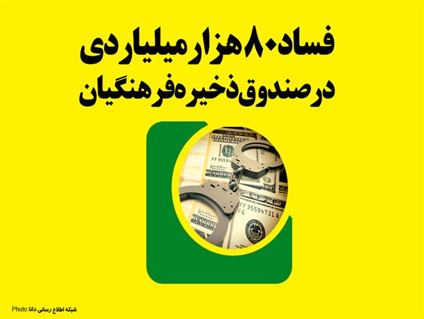 فتونیوز/فساد 80 هزار میلیاردی در صندوق ذخیره فرهنگیان