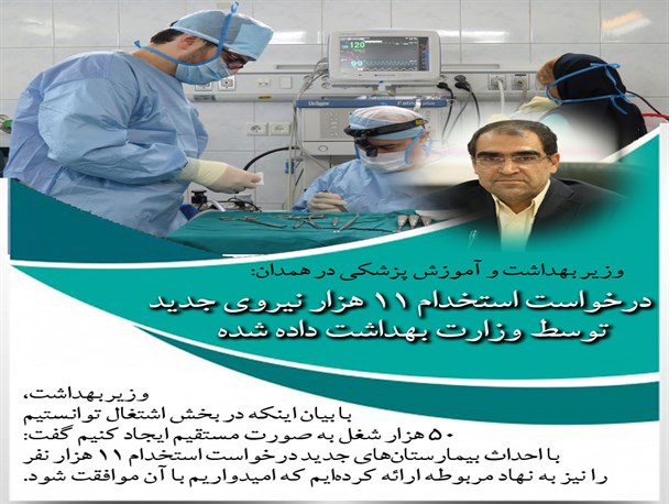 وزیر بهداشت: درخواست استخدام ۱۱ هزار نیروی جدید توسط وزارت بهداشت داده شد
