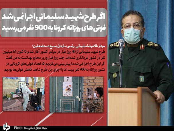 اگر طرح شهید سلیمانی اجرا نمی‌شد فوتی‌های روزانه کرونا به 900 نفر می‌رسید