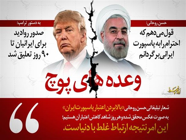 اعتبار پاسپورت ایرانی/پوستر