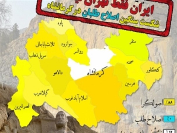 گرایش سیاسی نمایندگان راه یافته به مجلس شورای اسلامی از استان کرمانشاه