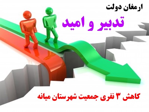 کاهش ۳ هزار نفری جمعیت شهرستان میانه ارمغان دولت تدبیر و امید