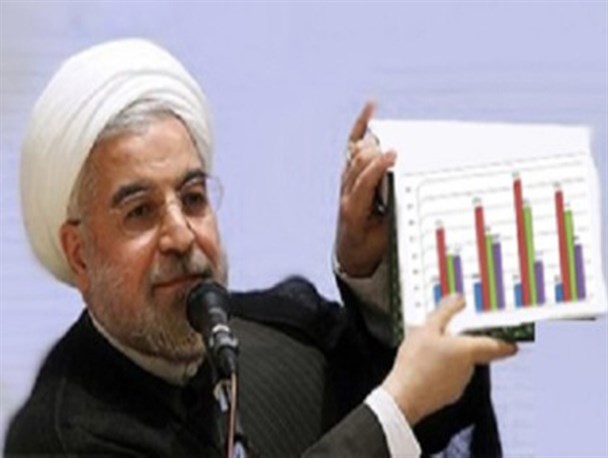 نارضایتی عمومی مردم هرمزگان از عملکرد دولت یازدهم/ آقای روحانی به فکر خانواده های بی بضاعت نبود