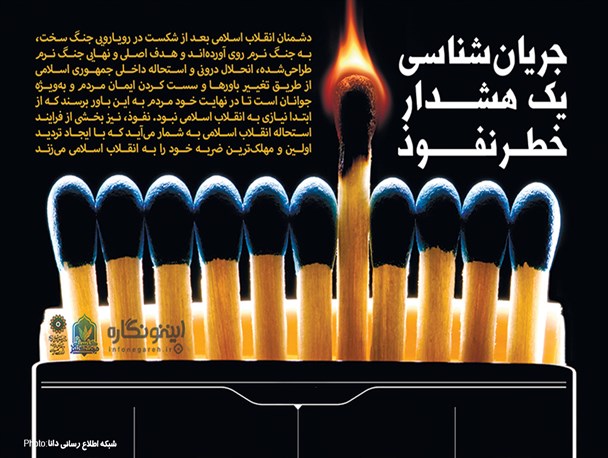 اینفوگرافیک / جریان‌شناسی یک هشدار خطر نفوذ