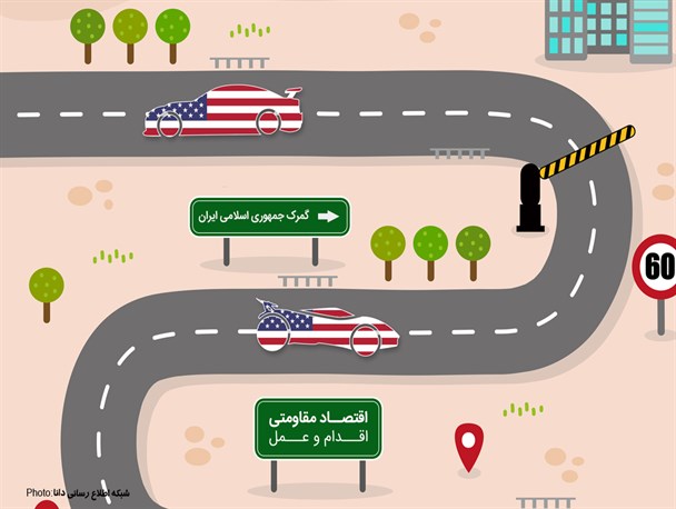 اینفوگرافیک/خودروی آمریکایی