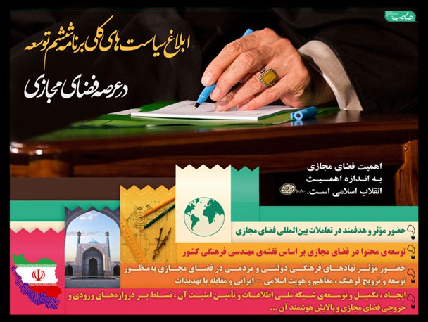 سیاست های کلی برنامه ششم در فضای مجازی