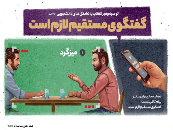 پوستر/گفتگوی مستقیم لازم است