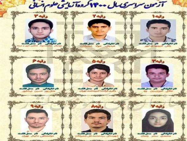 تکیه به توانایی و تلاش، رمز موفقیت در کنکور است/ دانش‌آموزان به علایق و تخصص‌های خود توجه کنند