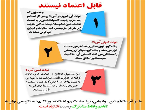 طرح برگرفته از  بیانات فرمانده کل قوا در بازدید از نمایشگاه صنعت دفاعی