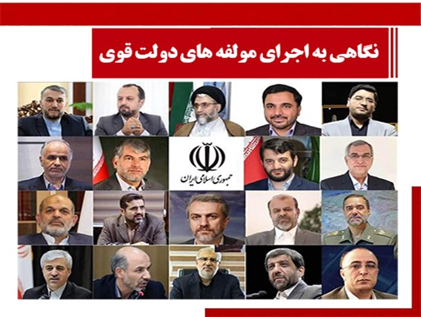 نصب تابلوی «ورود ممنوع» مفسدان بر سردر وزارت کار تا ترمیم گسل تورم در اقتصاد کشور/ جوانان، خط شکنان تحولات پیش رو  هستند