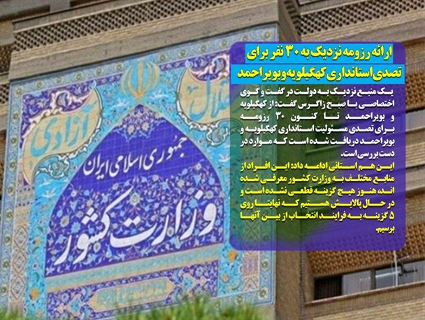 روزمه چندین نفری در وزارت کشور برای سکانداری کهگیلویه و بویراحمد/ المان سازی خوب اما نه در اولویت یک شهر/عشایر چریک های مبارز با استعمار