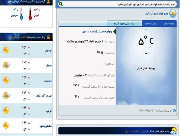 افزایش دمای هوای کوثر در 24 ساعت آینده