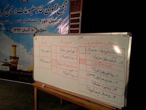 انتخابات منحصر به فرد خانه مطبوعات کرمانشاه / هیئت مدیره ای که فقط با رای خودشان هم انتخاب می شدند/ وقتی خبرگزاری نماینده نشریات می شود!!