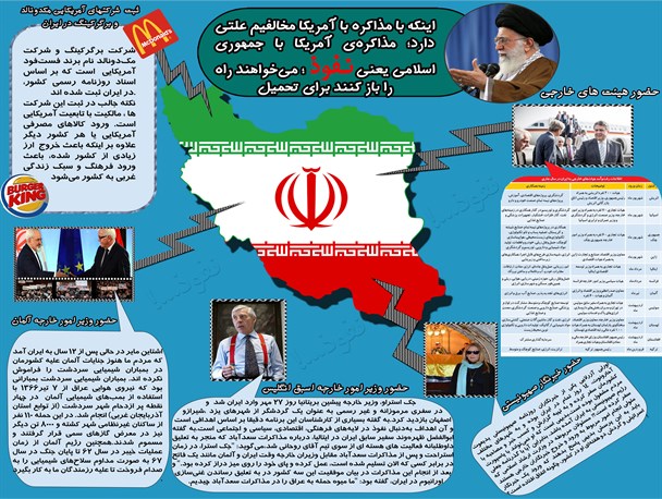 اینفوگرافی /می خواهند نفوذ کنند...!