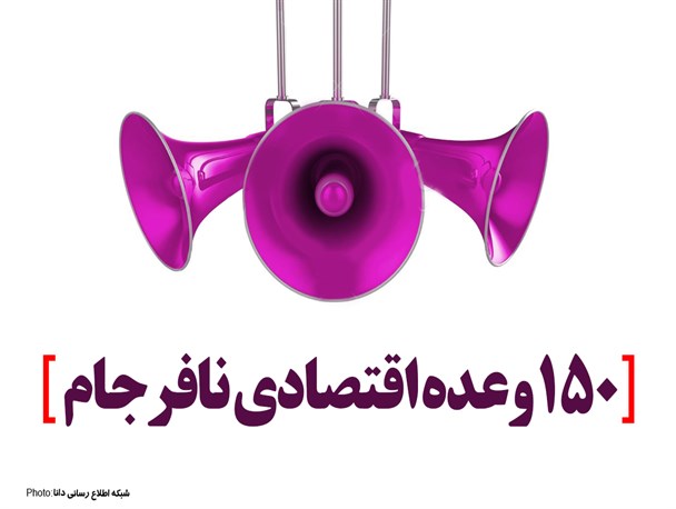 پوستر/150وعده اقتصادی نافرجام