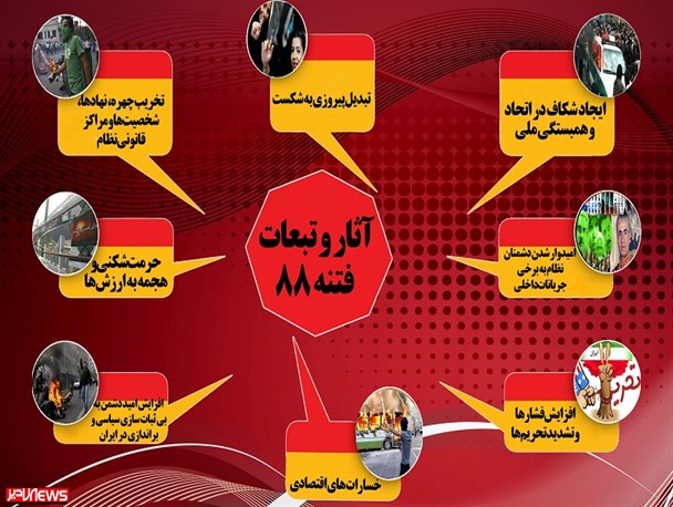 اینفوگرافی/آثار و تبعات فتنه 88 در کشور