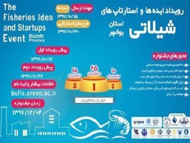 اولین جشنواره استارت آپ های شیلاتی برگزار می گردد + جزئیات
