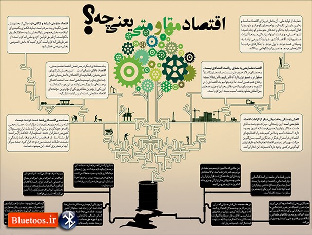 هدف اصلی از نگارش نامه 105 اقتصاددان/اجرای اقتصاد مقاومتی شدنی است ولی هیچ کس برای آن کاری نمی کند