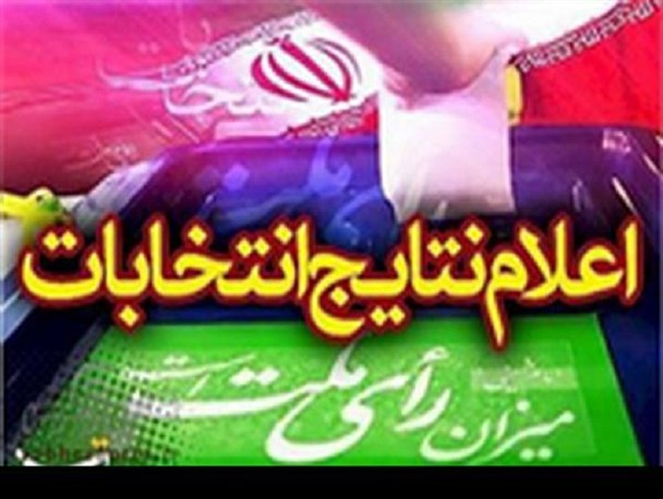 نتایج رسمی انتخابات دهمین دوره مجلس شورای اسلامی در استان خوزستان
