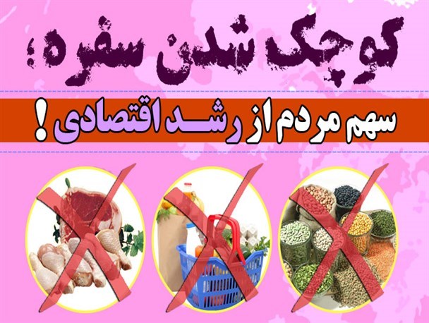 کوچکترین تلنگر در دلار بازار داخلی را متشنج می کند/ کوچک شدن سفره مردم ثمره جو روانی FATF و برجام است