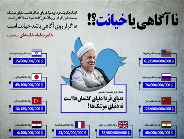 دشمن توان حمله داشته باشد لحظه ای درنگ نمی کند!
