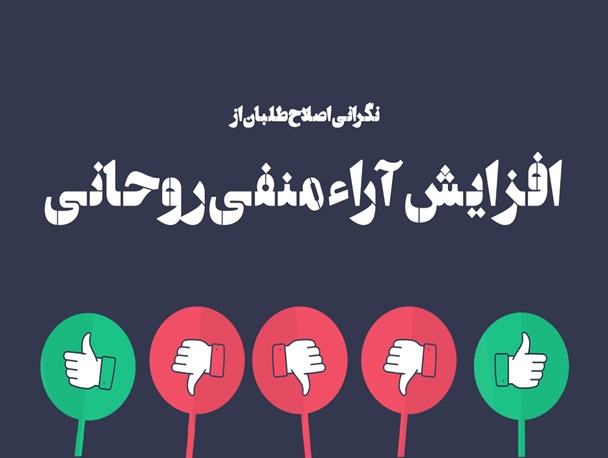 پوستر/نگرانی اصلاح طلبان از افزایش آراء منفی روحانی