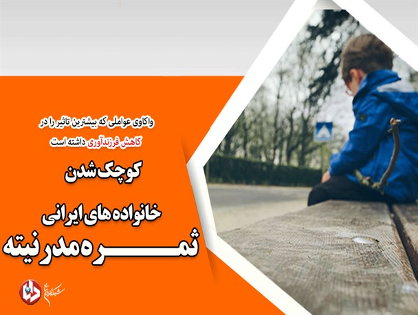 فتونیوز/ تک فرزندی، ثمره مدرنیته