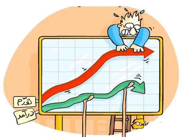 کاهش تورم به معنای کاهش قیمت ها نیست