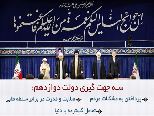 سه جهت‌گیری دولت دوازدهم / پوستر