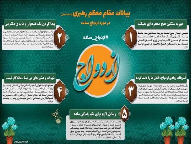 ازدواج ساده از دیدگاه مقام معظم رهبری