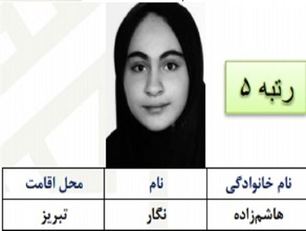 تلاش و پشتکار؛ عامل موفقیت در کنکور سراسری