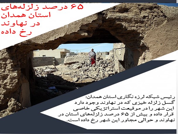 ۶۵ درصد زلزله‌‌های استان همدان در نهاوند رخ داده است