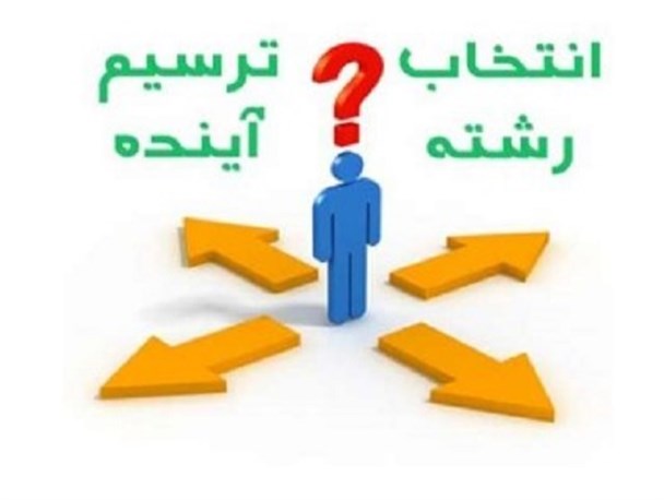 هدایت تحصیلی یا اجبار تحصیلی؟