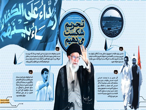 بازتاب بیانات رهبری در رسانه های خارجی و محور سخنان ایشان/اینفوگراف