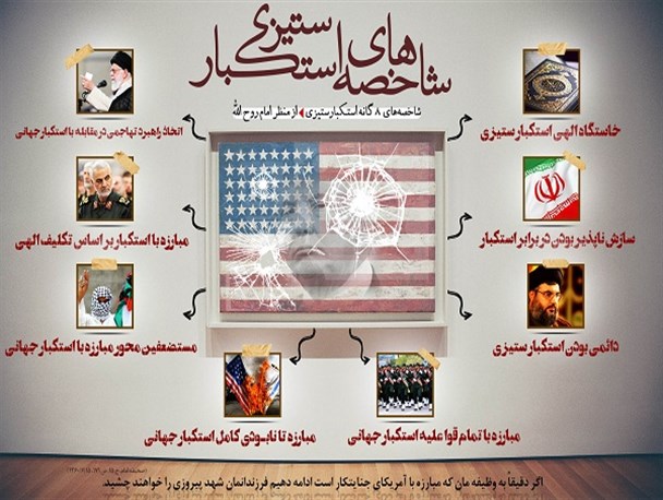 شاخصه‌های ۸ گانه استکبارستیزی از منظر امام خمینی (ره)